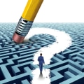 Leading Through Change and Uncertainty: Strategies for Business and Leadership Success